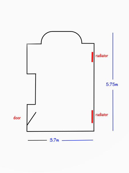 help me decorate our living room