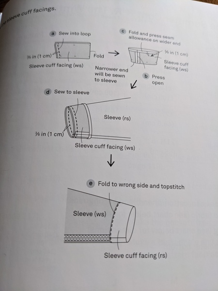 Stitch and bitch thread #2. Sewing aficionados gather here!