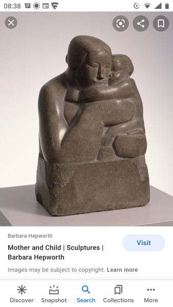 Women's art through the centuries