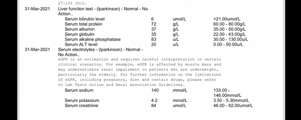 Bloating/ascites/fat stomach. (?)