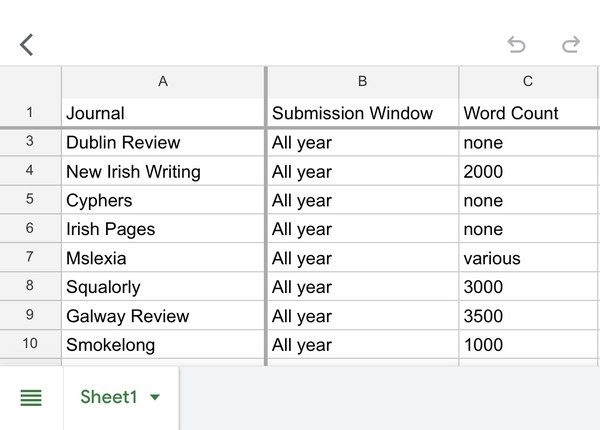 Short Stories/Flash Fiction