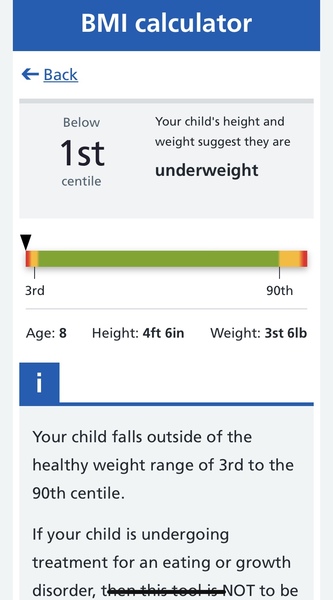 Overweight DD, is this a healthy menu?
