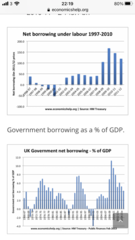 AIBU politically - want to understand the left but unable to