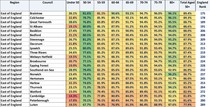 Data, Stats and Daily Numbers started 17th March