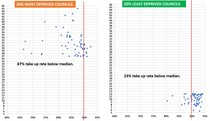 Data, Stats and Daily Numbers started 17th March