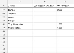 Short Stories/Flash Fiction