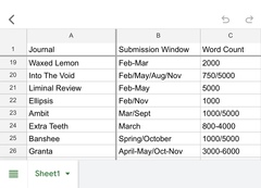 Short Stories/Flash Fiction