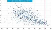 Data, Stats and Daily Numbers started 17th March