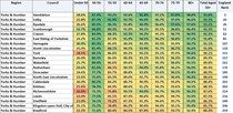 Data, Stats and Daily Numbers started 17th March