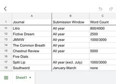 Short Stories/Flash Fiction