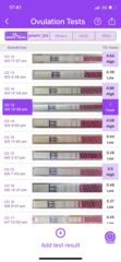 Never got anything higher than 0.33 on OPK