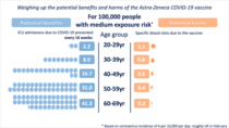 Parents refused the vaccine and now have covid