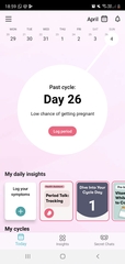 Flo App skipping a cycle day?