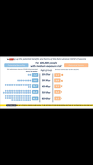 Now 79 cases of AZ-related blood clots in the U.K. and 19 deaths *title edited by MNHQ at OP's request*