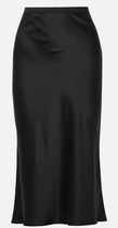 Birthday dinner dress help pls! Mandarin Oriental!