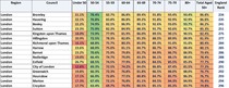 Data, Stats and Daily Numbers started 17th March