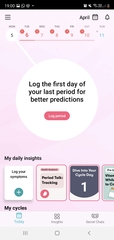 Flo App skipping a cycle day?