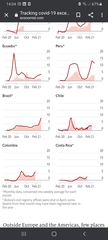 Are our  kids higher risk  of  3rd wave?