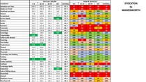 Data, Stats and Daily Numbers started 17th March