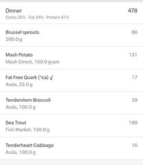 Eating more fruit and veg
