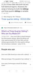 My heritage dna results, share 38% dna with my sibling