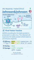 If I refuse AZ which vaccine am I likely to get?