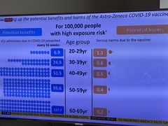 MHRA may change advice for young people receiving AZ vaccine