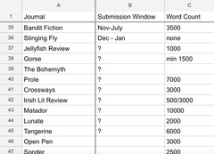 Short Stories/Flash Fiction