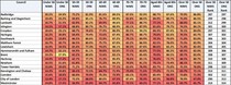 Data, Stats and Daily Numbers started 6th April 2021