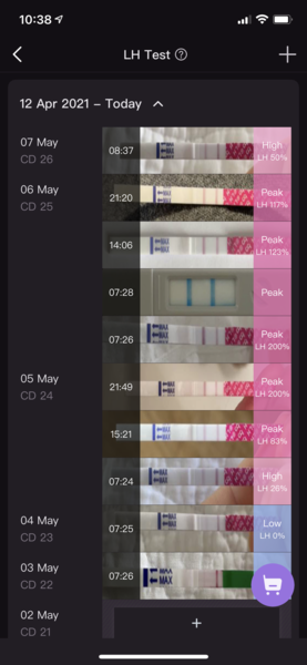 Positive opk?