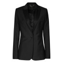 A New Purchase You are Excited About