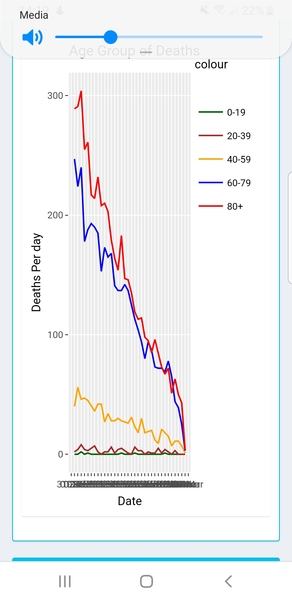 UK vaccination thread started 1st May 2021