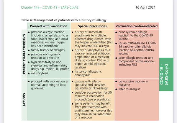 Anaphylactic shock after antibiotics. Pregnant. Vaccine. Help
