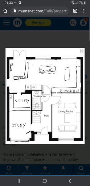 What could we do with this layout?