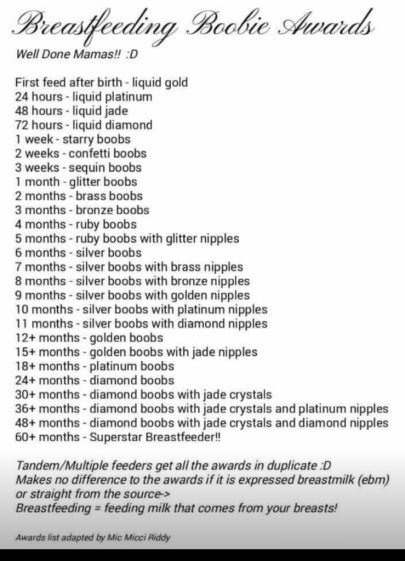 12 month breastfeeding present?