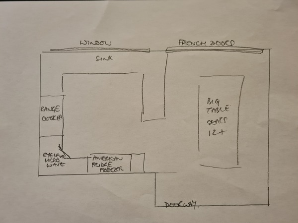 Help please. Big kitchen WITHOUT an island?