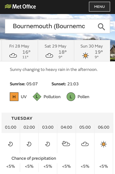 I’ve actually liked the weather recently