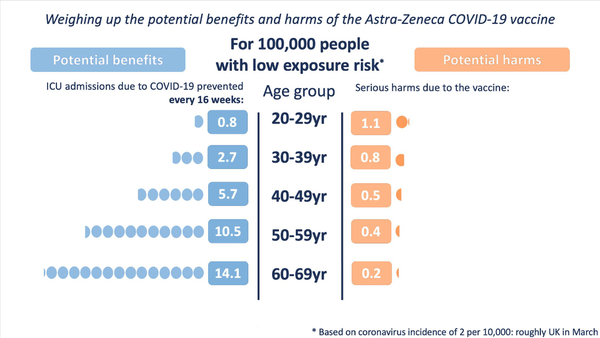 Help me explain Pfizer for young people to DH