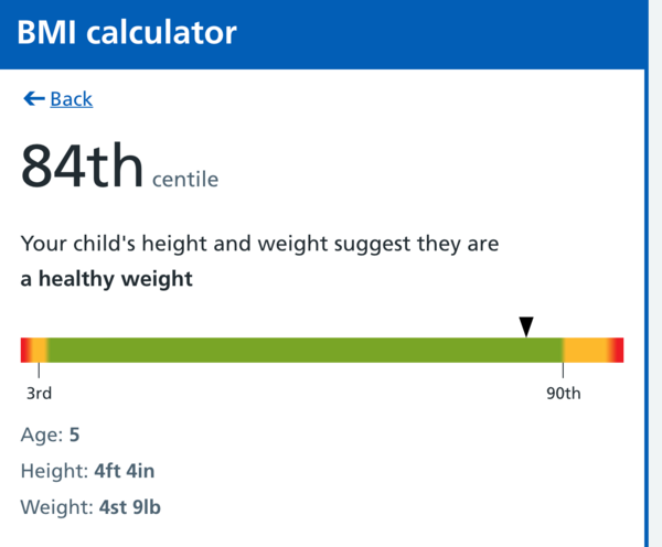 To think my ds isnt overweight due to diet