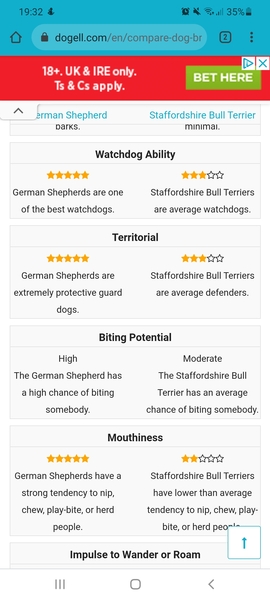 Am curious .. do have any unreasonable bias ? ?  ? . ..  I know that I do and I am not proud😂