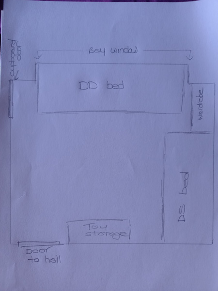 Convert loft or not? WWYD?