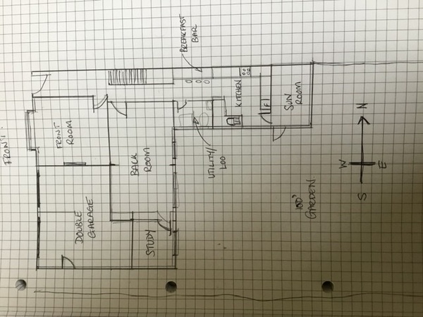 Going on the market- how to ‘stage’ our reception rooms (with diagram!)