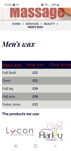 Should Muslim women be forced to give beauty treatments to males?
