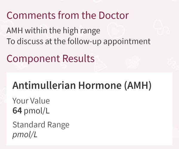 First Fertility Clinic Appointment Tomorrow