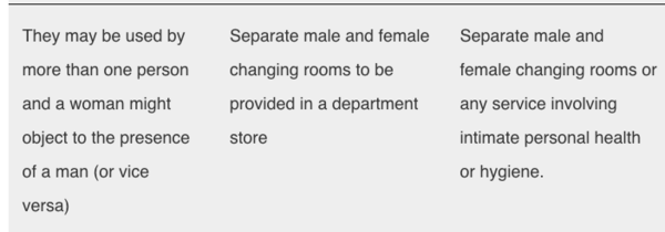 Ann Sinnott of Authentic Equity Alliance vs EHRC Judicial Review of incorrect Equality Act guidance