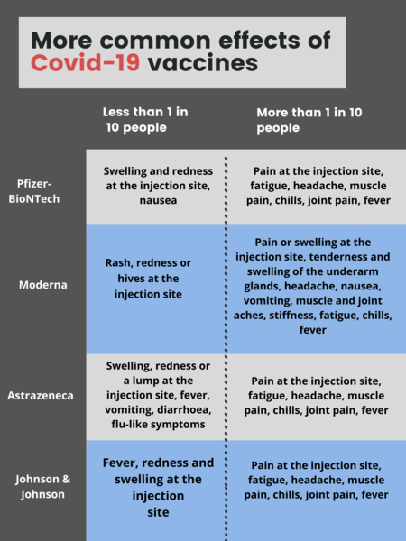 Sore hips anyone else?