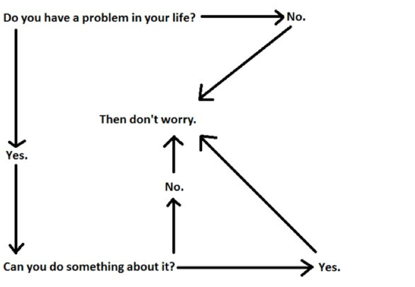 Practical tips for dealing with anxiety