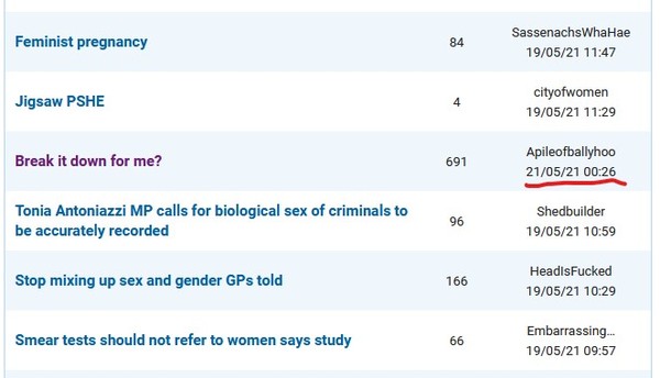 FWR - has the 'Break it down for me' thread been hidden?