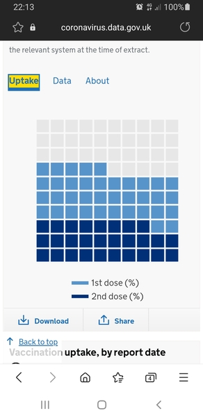 UK vaccination thread started 1st May 2021