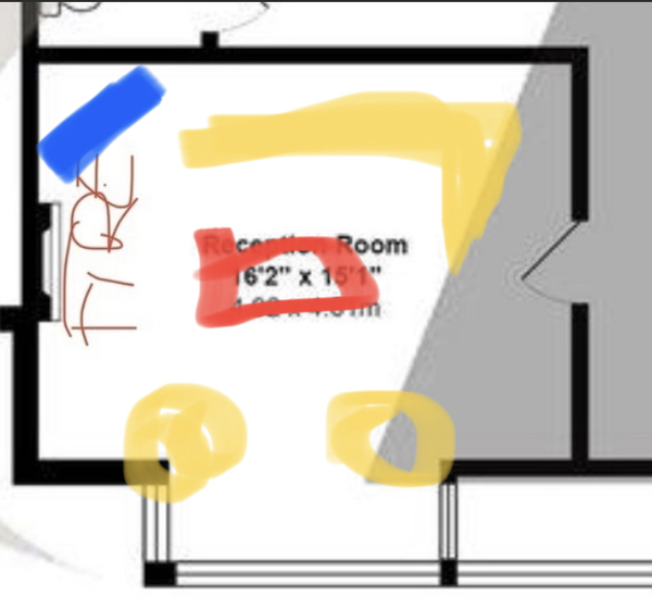 Where to put sofas and tv in this room